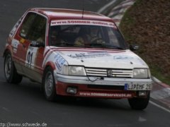 Peugeot 205
