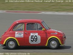 Kampf der Zwerge