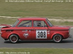 Kampf der Zwerge