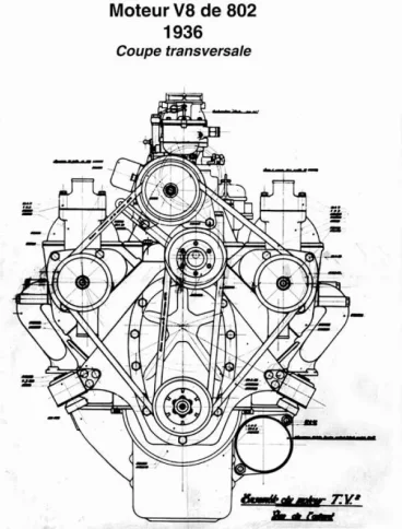 Skizze des Peugeot V8 von 1936