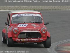 Kampf der Zwerge