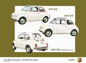 Vorschaubild zum Beitrag: Happy Birthday – 60 Jahre Abarth 595 SS