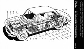 Vorschaubild zum Beitrag: Elektroauto-Studien der 1970er-Jahre