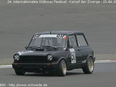 Kampf der Zwerge