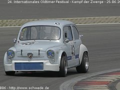 Kampf der Zwerge