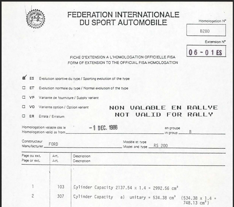 Auszug aus dem Homologationsblatt zum Ford RS200
