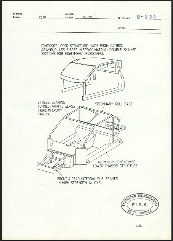 Homologationsblatt des Ford RS200
