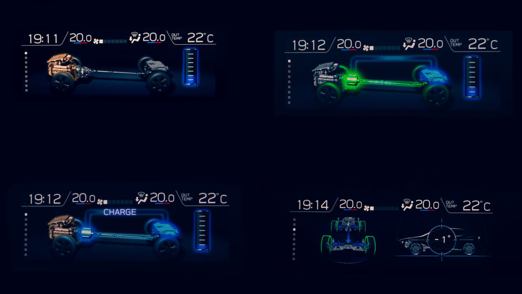 Anzeigen im Subaru XV 2.0ie e-Boxer (2020)