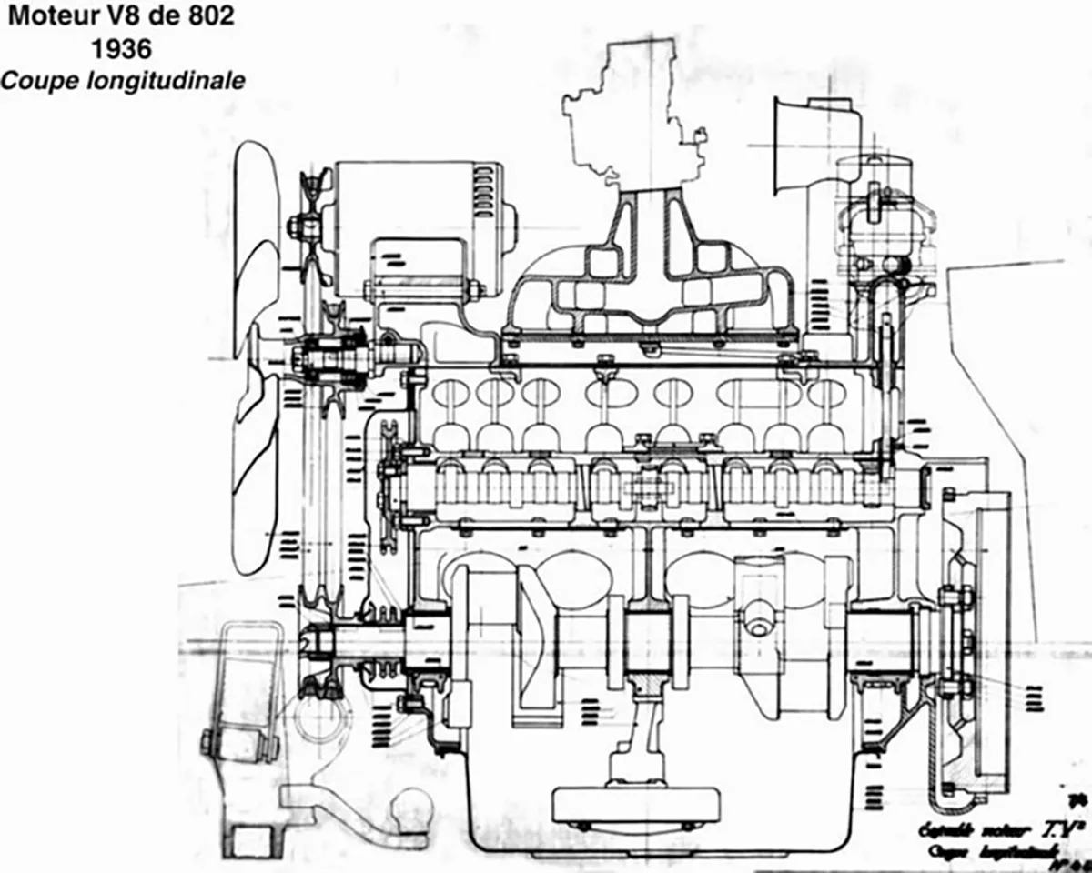 Skizze des Peugeot V8 von 1936