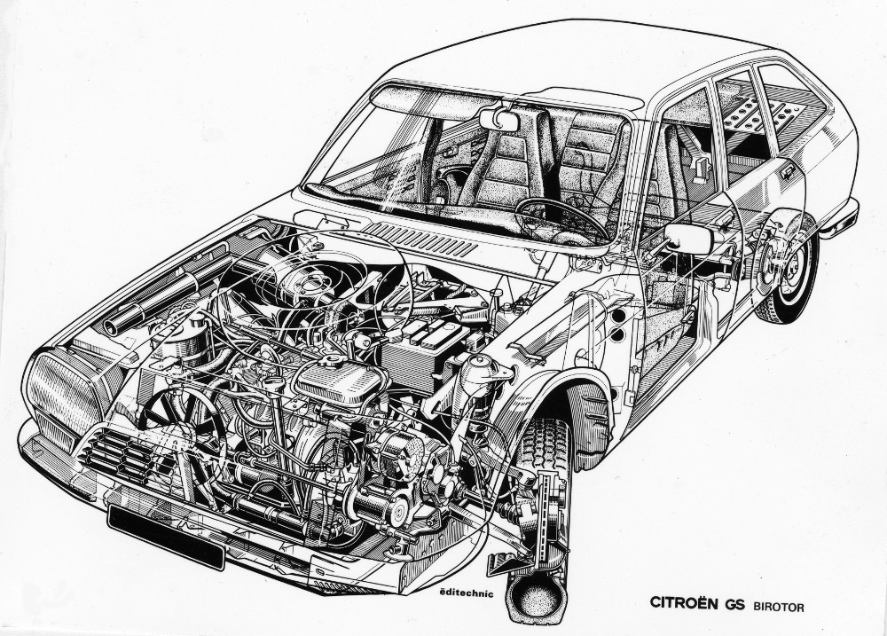Schnittzeichnung des Citroën GS Birotor