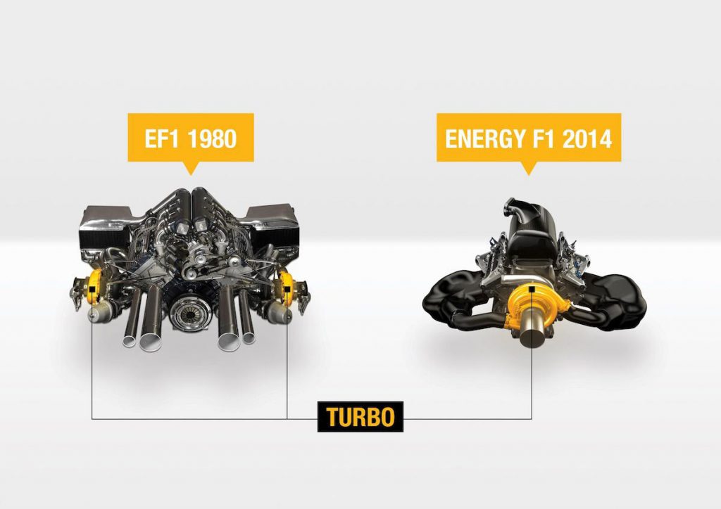 Renault Turbo von 1980 und 2014 im Vergleich. 