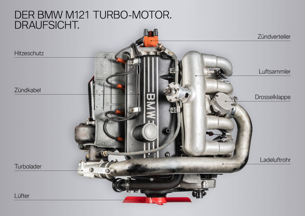 BMW M121 Turbo-Motor von 1969