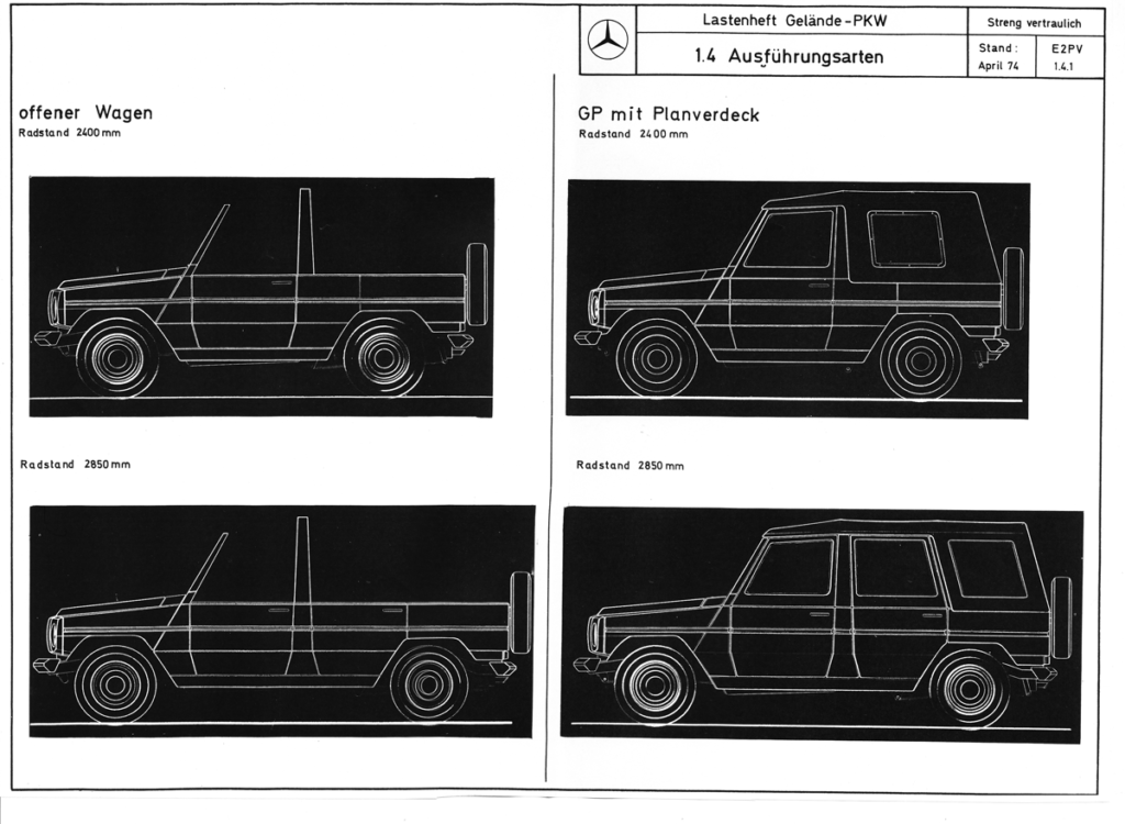 Lastenheft des künftigen Mercedes-Benz G-Modells von 1974
