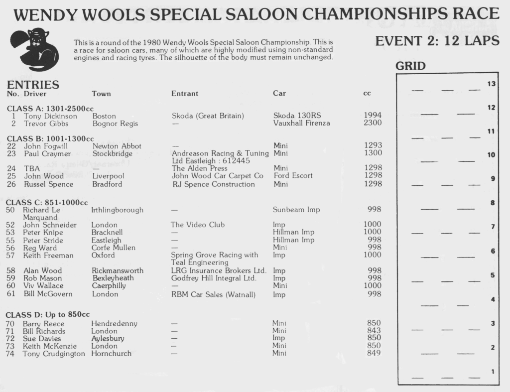 Ausschnitt zur „Wendy Wools Special Saloon Championship“ im Programmheft zum Meeting der British Formula 1 in Thruxton, März 1980
